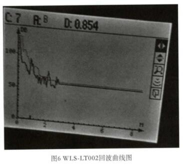 WLS-LT002回波曲线图