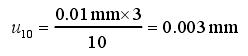 浮子测量不符合阿贝原则引入的标准不确 定度分量 u1 0